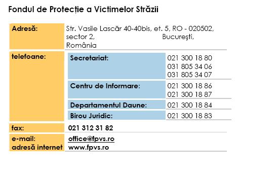 FPVS