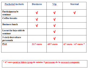 pachete-promo
